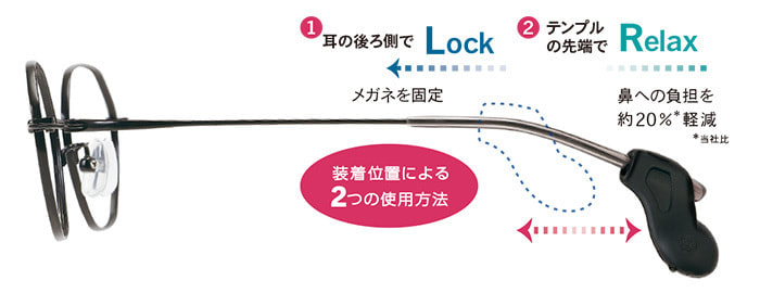 ハセガワ・ビコー|メガロックバランス仕様