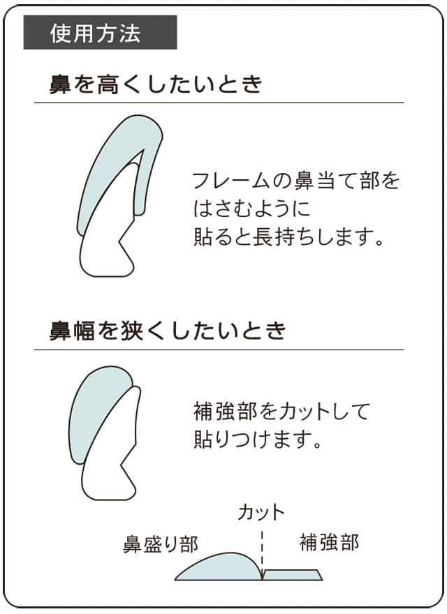 ハセガワ・ビコー|セルシール仕様
